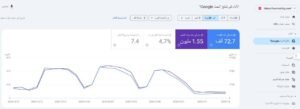 SEO company specializing in search engine optimization 13 صورة واتساب بتاريخ 1446 07 07 في 21.53.30 814c0c3c 1